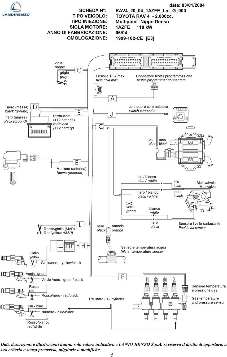 red/ (+1 battery) B G A J connettore commutatore switch connector blu blue 3 E Marrone (antenna) Brown (antenna) blu / bianco b lue / white / bianco b lack / white blu blue Multivalvola Multivalve