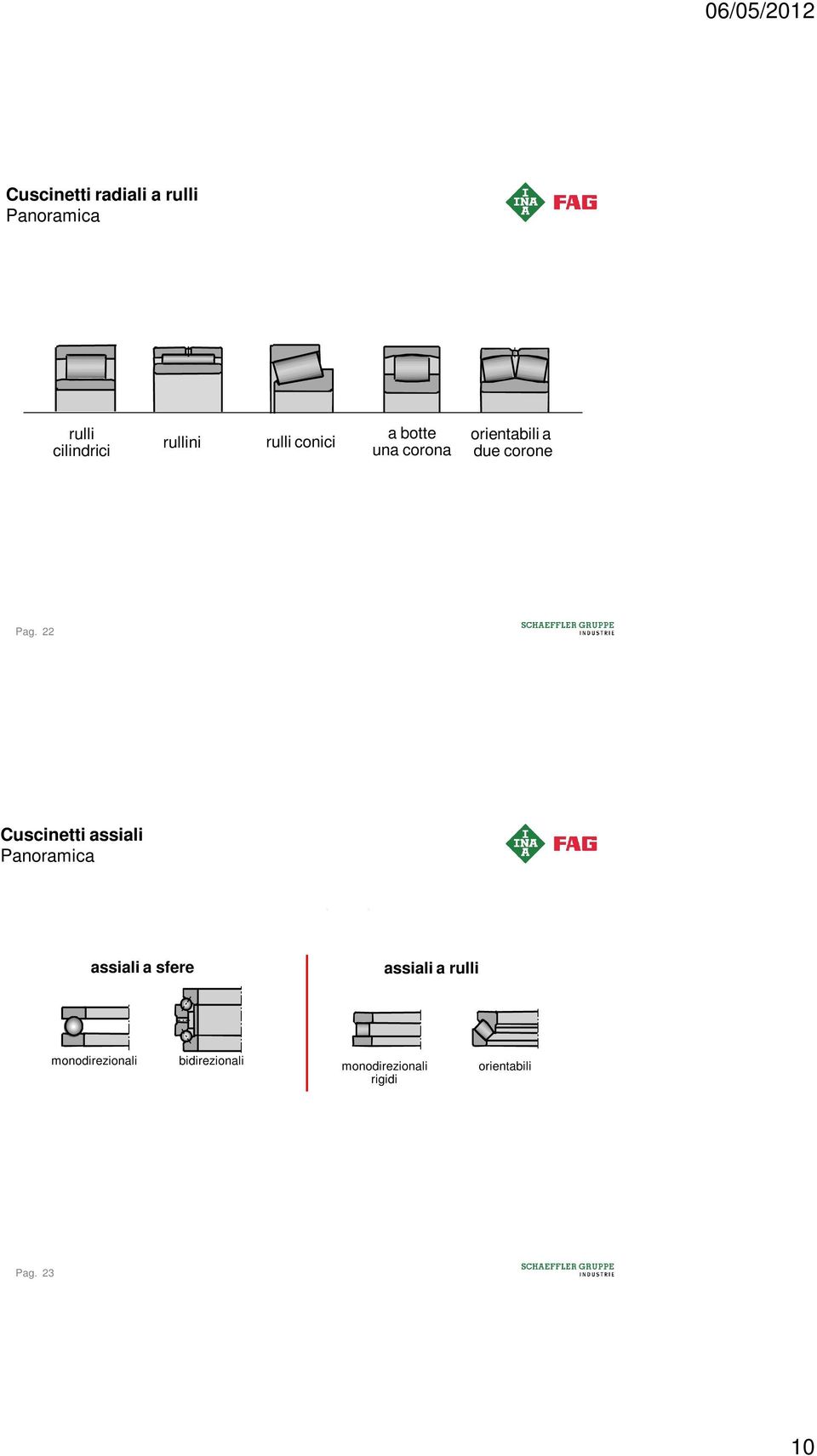 22 Cuscinetti assiali Panoramica assiali a sfere assiali a rulli