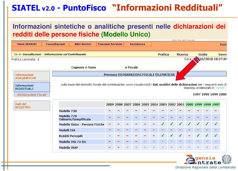 Informazioni sintetiche o analitiche