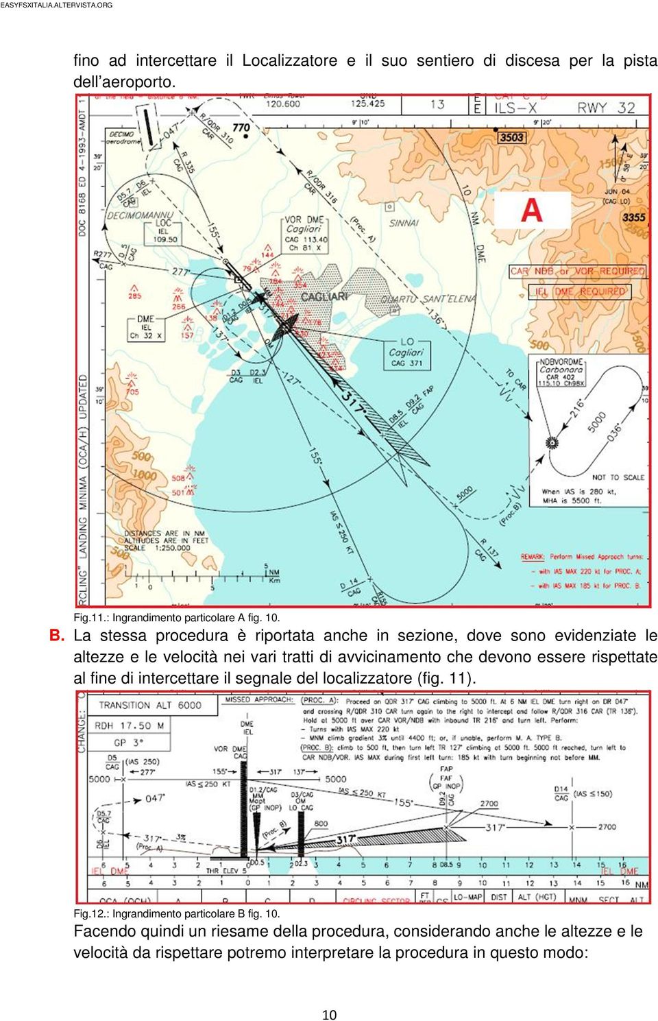 devono essere rispettate al fine di intercettare il segnale del localizzatore (fig. 11). Fig.12.: Ingrandimento particolare B fig. 10.