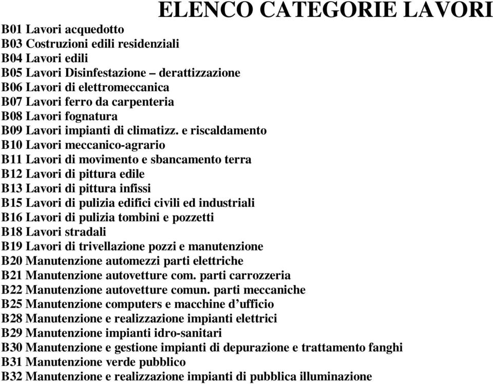 e riscaldamento B10 Lavori meccanico-agrario B11 Lavori di movimento e sbancamento terra B12 Lavori di pittura edile B13 Lavori di pittura infissi B15 Lavori di pulizia edifici civili ed industriali