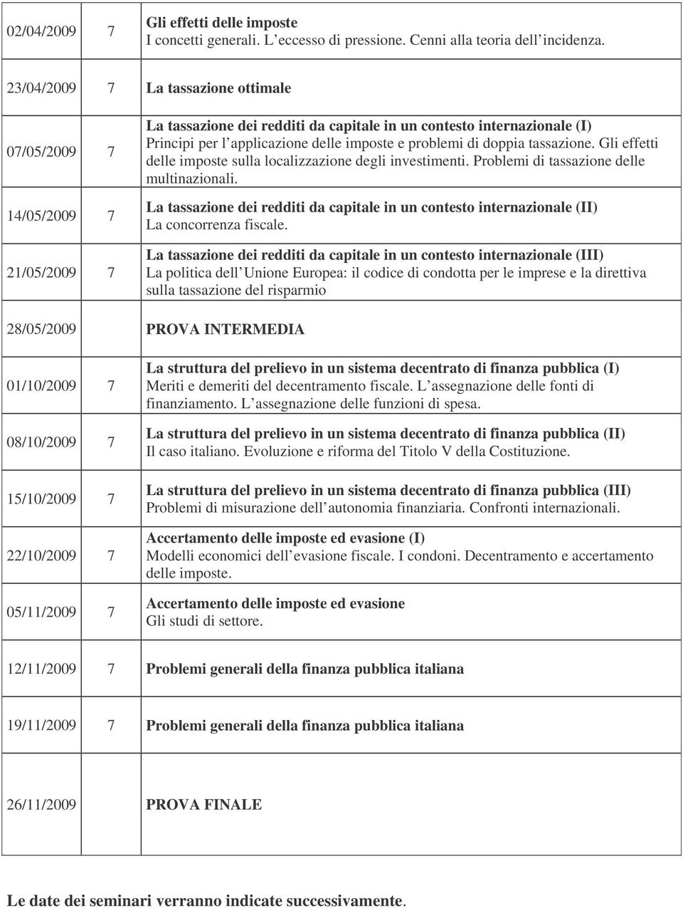 di doppia tassazione. Gli effetti delle imposte sulla localizzazione degli investimenti. Problemi di tassazione delle multinazionali.