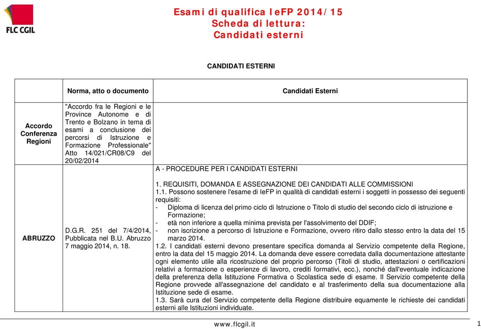 1. Possono sostenere l'esame di IeFP in qualità di candidati esterni i soggetti in possesso dei seguenti requisiti: - Diploma di licenza del primo ciclo di Istruzione o Titolo di studio del secondo