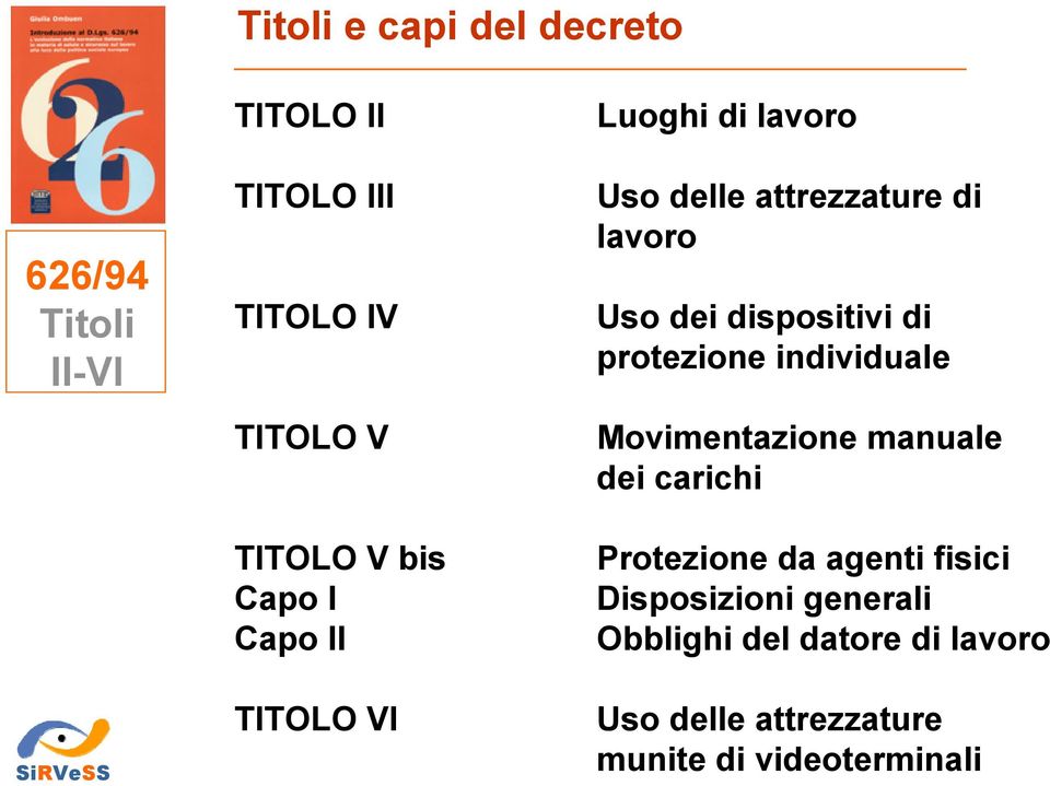 protezione individuale Movimentazione manuale dei carichi Protezione da agenti fisici