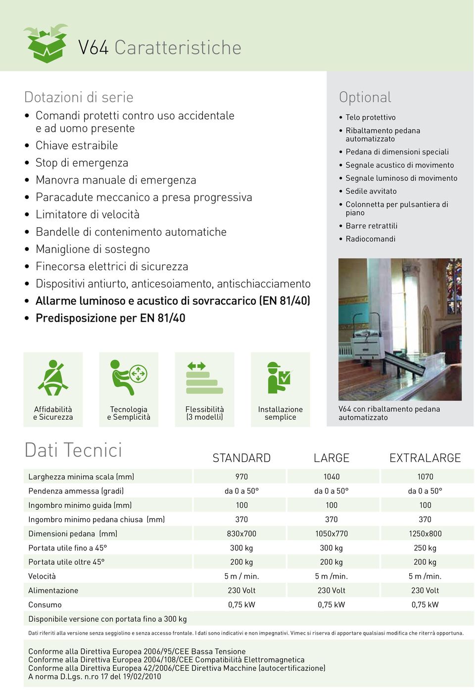 luminoso e acustico di sovraccarico (EN 81/40) Predisposizione per EN 81/40 Optional Telo protettivo ribaltamento pedana automatizzato pedana di dimensioni speciali Segnale acustico di movimento