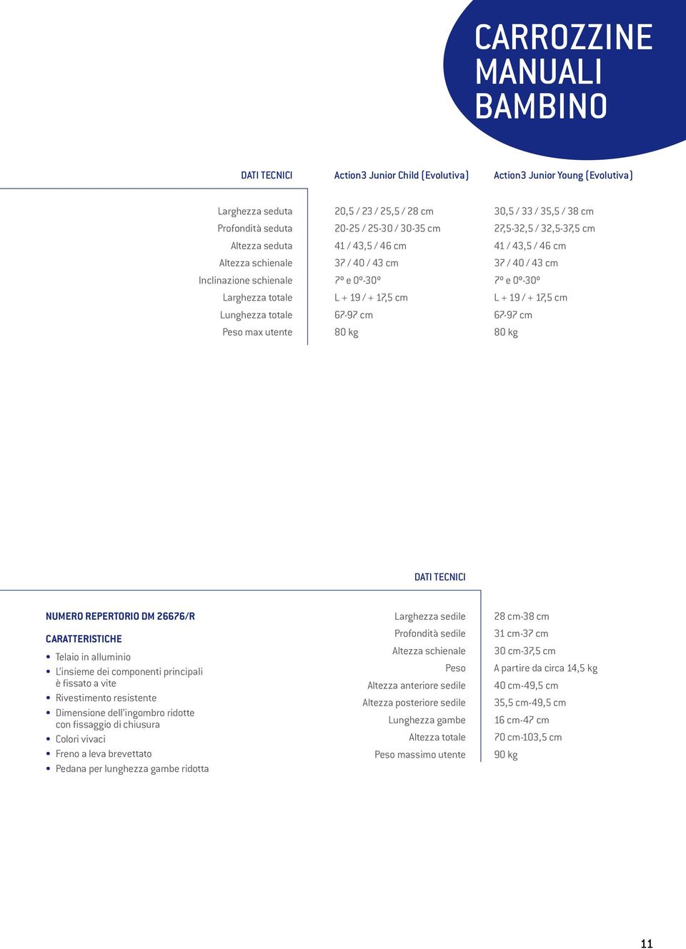 27,5-32,5 / 32,5-37,5 cm 41 / 43,5 / 46 cm 37 / 40 / 43 cm 7º e 0º-30º L + 19 / + 17,5 cm 67-97 cm 80 kg Numero Repertorio DM 26676/R Caratteristiche Telaio in alluminio L insieme dei componenti