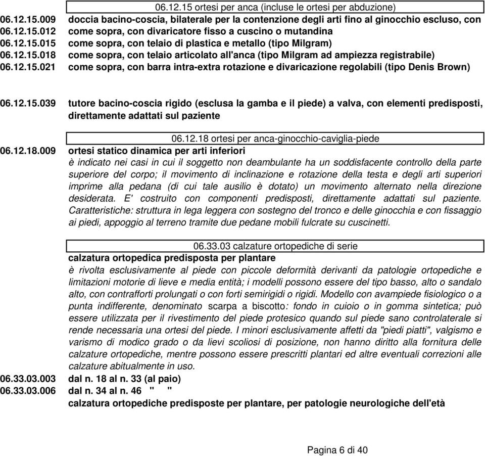 12.15.039 tutore bacino-coscia rigido (esclusa la gamba e il piede) a valva, con elementi predisposti, direttamente adattati sul paziente 06.12.18 