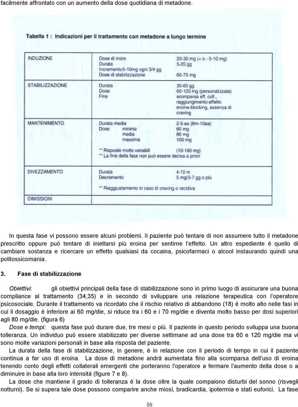 Un altro espediente è quello di cambiare sostanza e ricercare un effetto qualsiasi da cocaina, psicofarmaci o alcool instaurando quindi una politossicomania. 3.