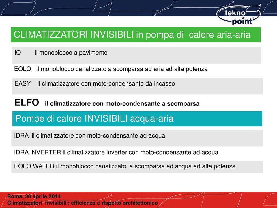 moto-condensante a scomparsa Pompe di calore INVISIBILI acqua-aria IDRA il climatizzatore con moto-condensante ad acqua IDRA