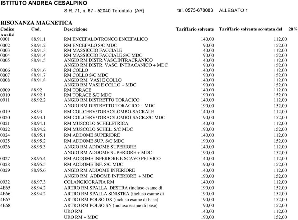 91.5 ANGIO RM DISTR.VASC.INTRACRANICO ANGIO RM DISTR. VASC. INTRACANICO + MDC 0006 88.91.6 RM COLLO 0007 88.91.7 RM COLLO S/C MDC 0008 88.91.8 ANGIO RM VASI E COLLO ANGIO RM VASI E COLLO + MDC 0009 88.