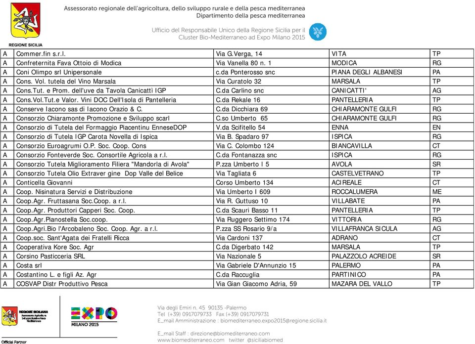 da Rekale 16 PANTELLERIA TP A Conserve Iacono sas di Iacono Orazio & C. C.da Dicchiara 69 CHIARAMONTE GULFI RG A Consorzio Chiaramonte Promozione e Sviluppo scarl C.