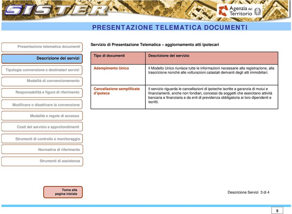 derivanti degli atti immobiliari.