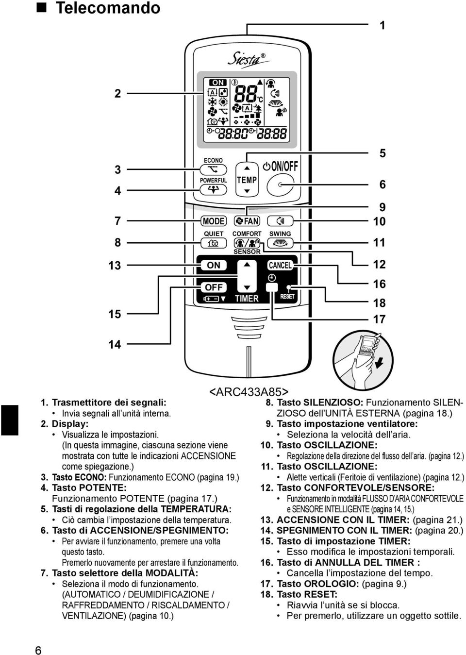 (In questa immagine, ciascuna sezione viene mostrata con tutte le indicazioni ACCENSIONE come spiegazione.) 3. Tasto ECONO: Funzionamento ECONO (pagina 19.) 4.