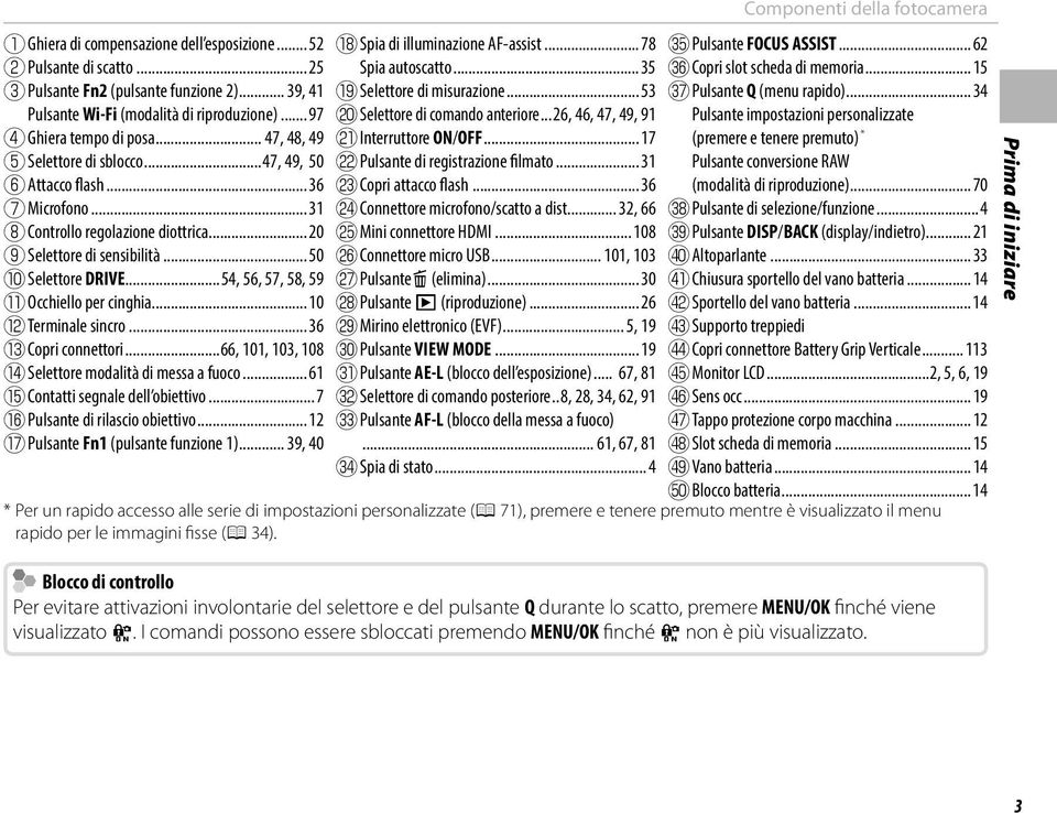 ..54, 56, 57, 58, 59 K Occhiello per cinghia... 10 L Terminale sincro... 36 M Copri connettori...66, 101, 103, 108 N Selettore modalità di messa a fuoco... 61 O Contatti segnale dell obiettivo.