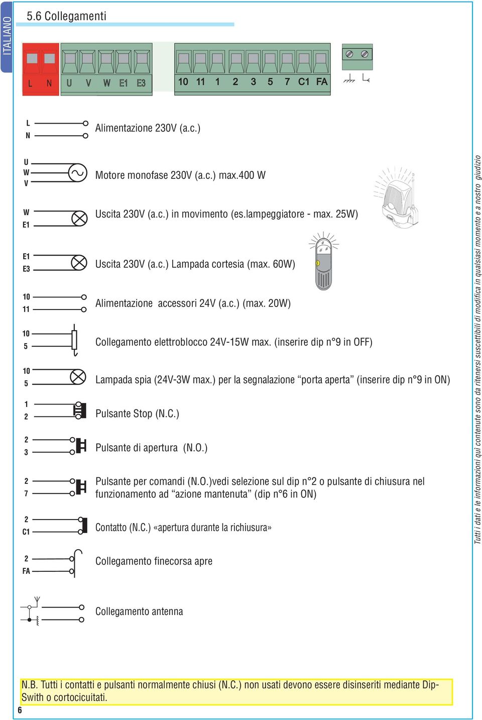 (inserire dip n 9 in OFF) Lampada spia (24V-3W max.) per la segnalazione porta aperta (inserire dip n 9 in ON) Pulsante Stop (N.C.) Pulsante di apertura (N.O.) Pulsante per comandi (N.O.)vedi selezione sul dip n 2 o pulsante di chiusura nel funzionamento ad azione mantenuta (dip n 6 in ON) Contatto (N.