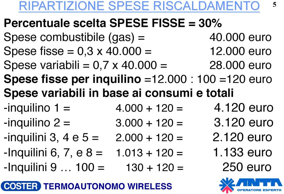 000 : 100 =120 euro Spese variabili in base ai consumi e totali - inquilino 1 = 4.000 + 120 = 4.120 euro - inquilino 2 = 3.