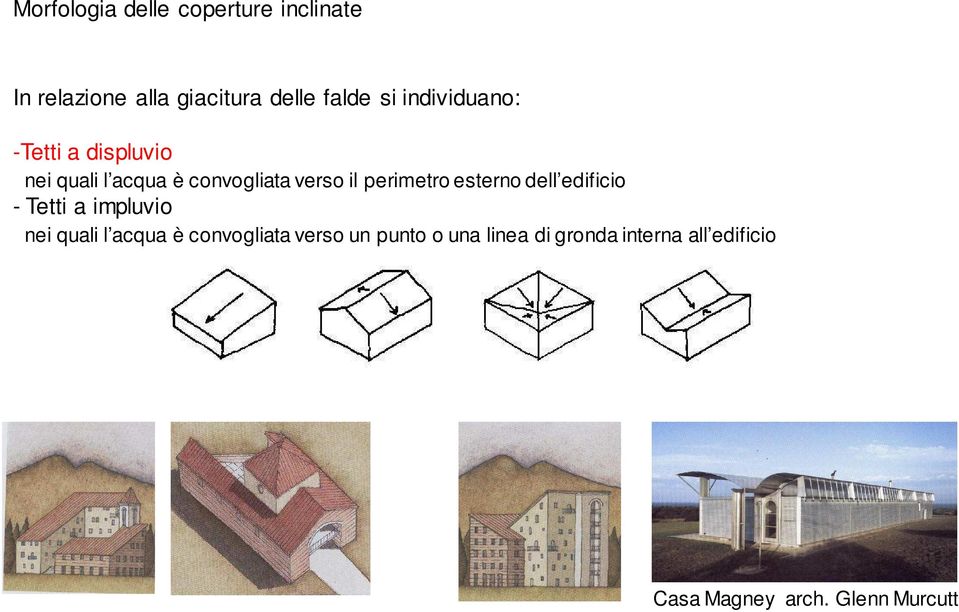 perimetro esterno dell edificio - Tetti a impluvio nei quali l acqua è