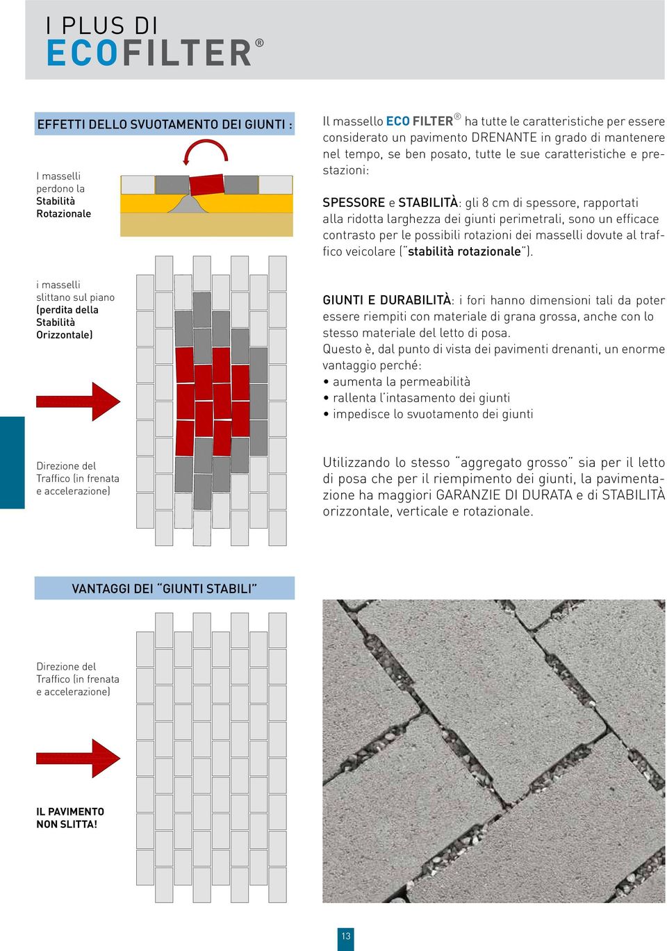 spessore, rapportati alla ridotta larghezza dei giunti perimetrali, sono un efficace contrasto per le possibili rotazioni dei masselli dovute al traffico veicolare ( stabilità rotazionale ).