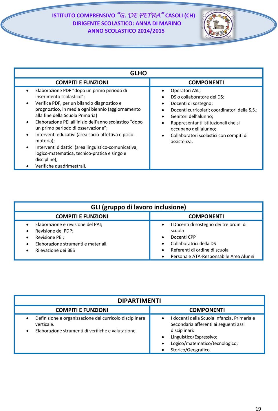 linguistico-comunicativa, logico-matematica, tecnico-pratica e singole discipline); Verifiche quadrimestrali.