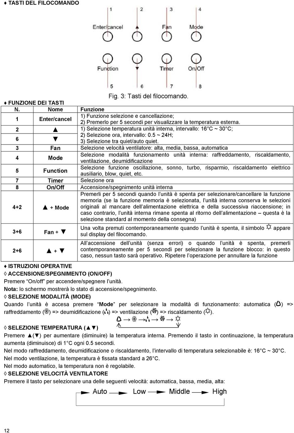 2 1) Selezione temperatura unità interna, intervallo: 16 C ~ 30 C; 2) Selezione ora, intervallo: 0.5 ~ 24H; 6 3) Selezione tra quiet/auto quiet.