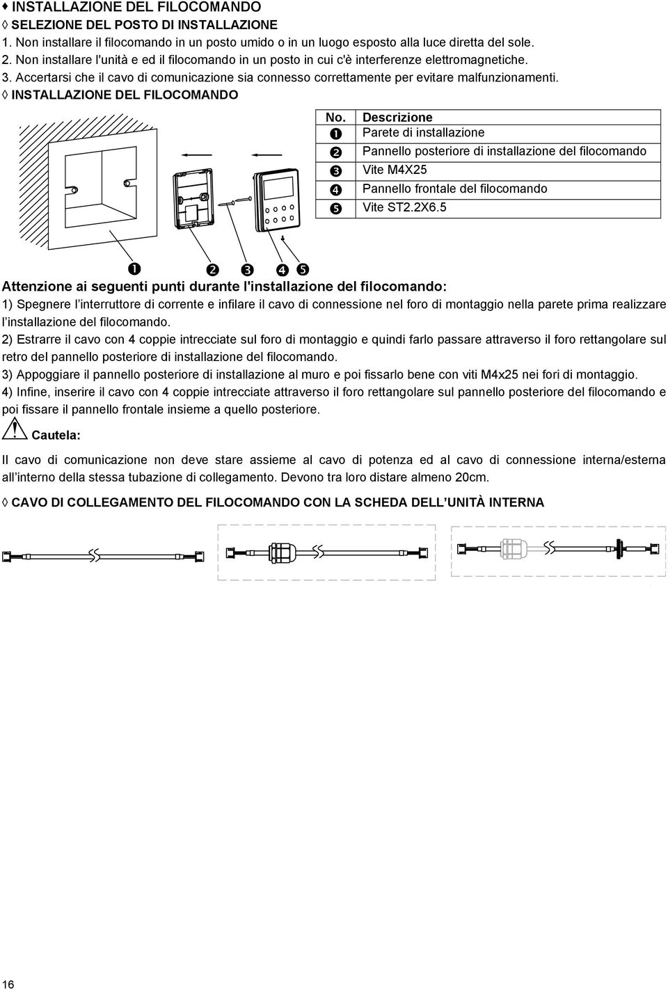 INSTALLAZIONE DEL FILOCOMANDO No. Descrizione Parete di installazione Pannello posteriore di installazione del filocomando Vite M4X25 Pannello frontale del filocomando Vite ST2.2X6.