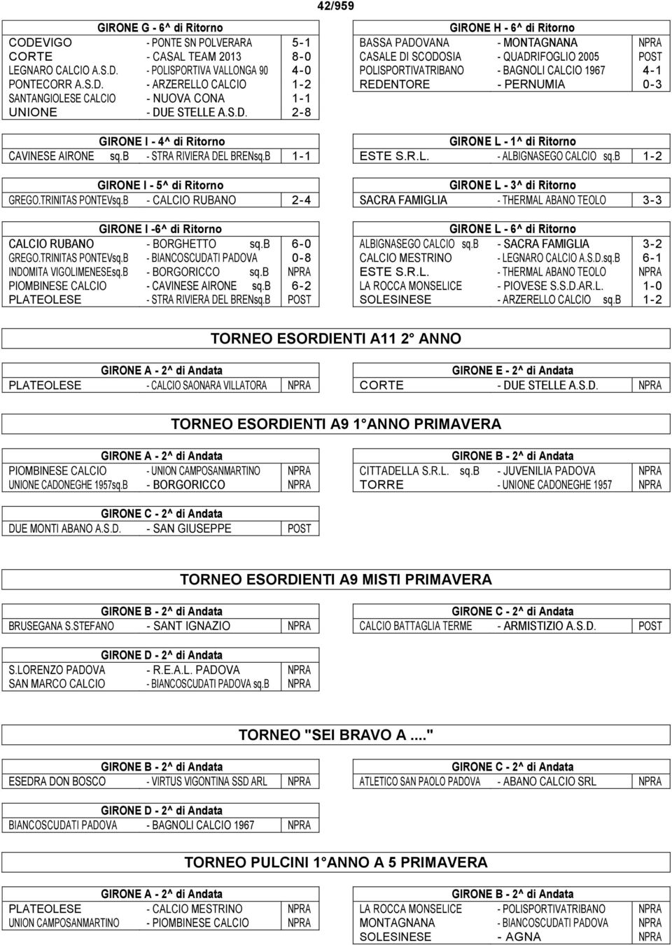 4^ di Ritorno CAVINESE AIRONE sq.b - STRA RIVIERA DEL BRENsq.B 1-1 GIRONE I - 5^ di Ritorno GREGO.TRINITAS PONTEVsq.B - CALCIO RUBANO 2-4 GIRONE I -6^ di Ritorno CALCIO RUBANO - BORGHETTO sq.