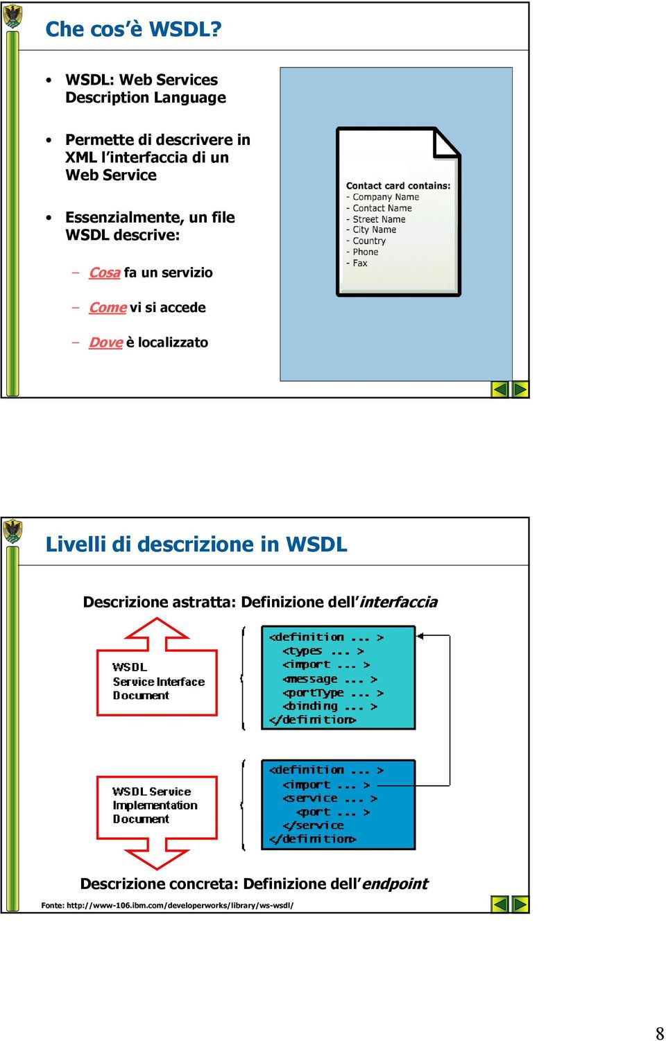 Essenzialmente, un file WSDL descrive: Cosa fa un servizio Come vi si accede Dove è localizzato
