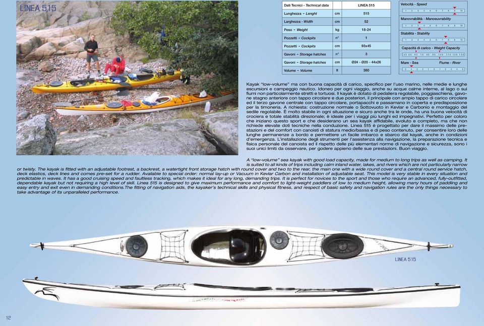Mare - Sea Fiume - River Volume - Volume lt 380 5 4 3 2 1 0 1 2 3 4 5 Kayak low-volume ma con buona capacità di carico, specifico per l uso marino, nelle medie e lunghe escursioni e campeggio nautico.