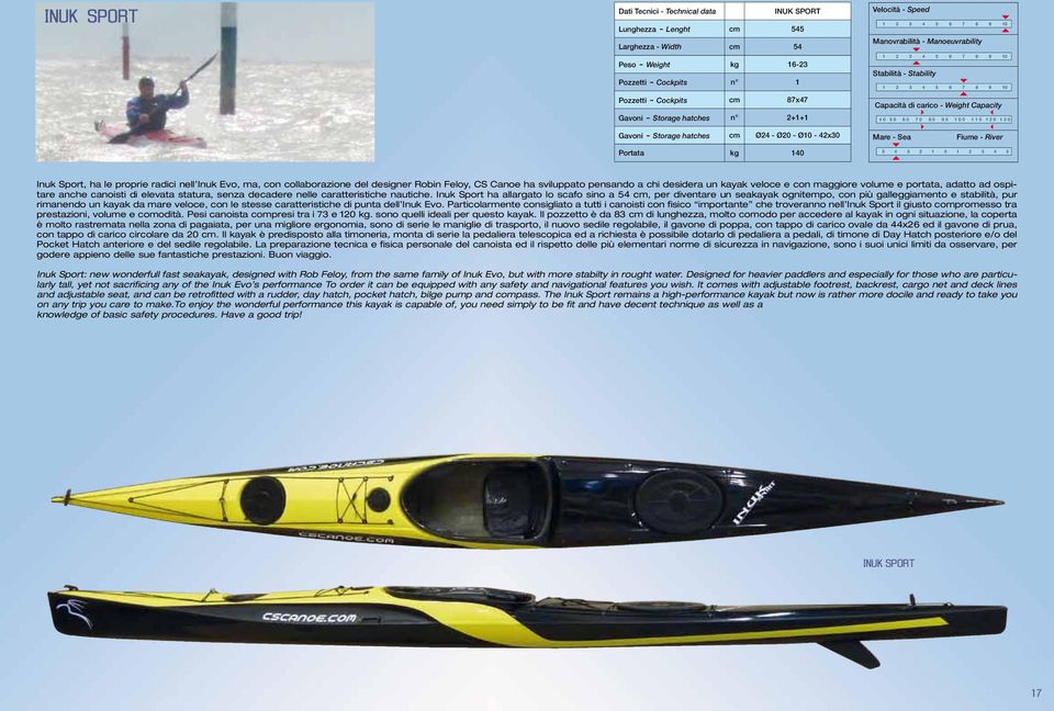 Ø24 - Ø20 - Ø10-42x30 Mare - Sea Fiume - River Portata kg 140 5 4 3 2 1 0 1 2 3 4 5 Inuk Sport, ha le proprie radici nell Inuk Evo, ma, con collaborazione del designer Robin Feloy, CS Canoe ha