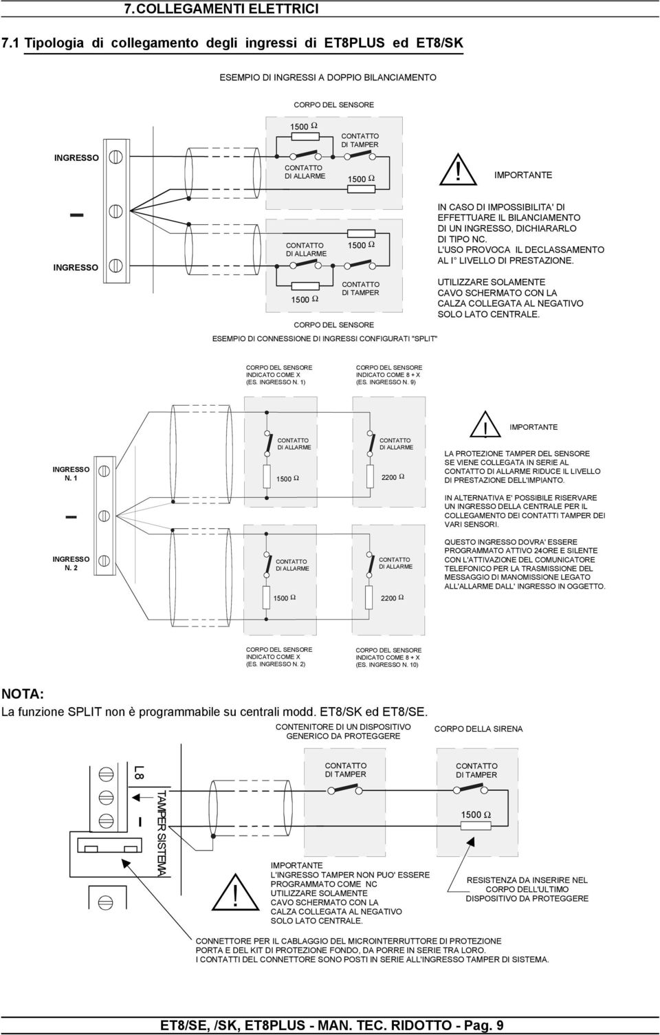 CONTATTO DI ALLARME 1500 Ω 1500 Ω CONTATTO DI CORPO DEL SENSORE ESEMPIO DI CONNESSIONE DI INGRESSI CONFIGURATI "SPLIT" IN CASO DI IMPOSSIBILITA' DI EFFETTUARE IL BILANCIAMENTO DI UN INGRESSO,