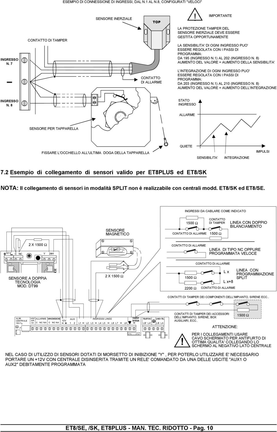 1) AL 202 (INGRESSO N. 8) AUMENTO DEL VALORE = AUMENTO DELLA SENSIBILITA' CONTATTO DI ALLARME L'INTEGRAZIONE DI OGNI INGRESSO PUO' ESSERE REGOLATA CON I PASSI DI PROGRAMMA: DA 203 (INGRESSO N.