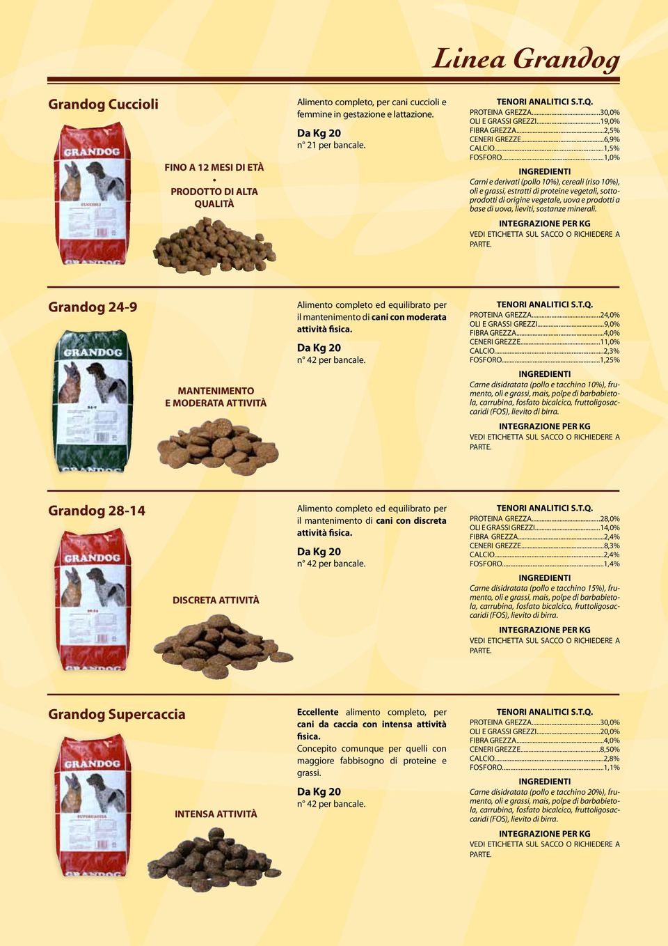 ..1,0% Carni e derivati (pollo 10%), cereali (riso 10%), oli e grassi, estratti di proteine vegetali, sottoprodotti di origine vegetale, uova e prodotti a base di uova, lieviti, sostanze minerali.