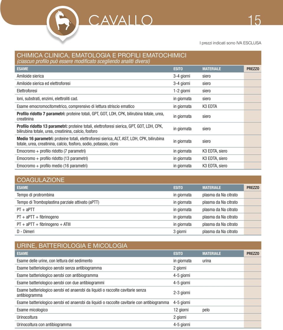 siero Esame emocromocitometrico, comprensivo di lettura striscio ematico K3 EDTA Profilo ridotto 7 parametri: proteine totali, GPT, GOT, LDH, CPK, bilirubina totale, urea, creatinina siero Profilo