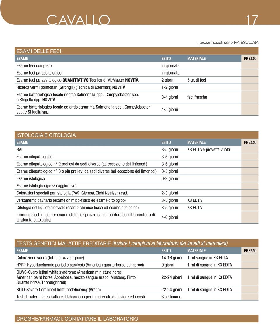 NOVITÀ 3-4 giorni feci fresche Esame batteriologico fecale ed antibiogramma Salmonella spp., Campylobacter spp. e Shigella spp.