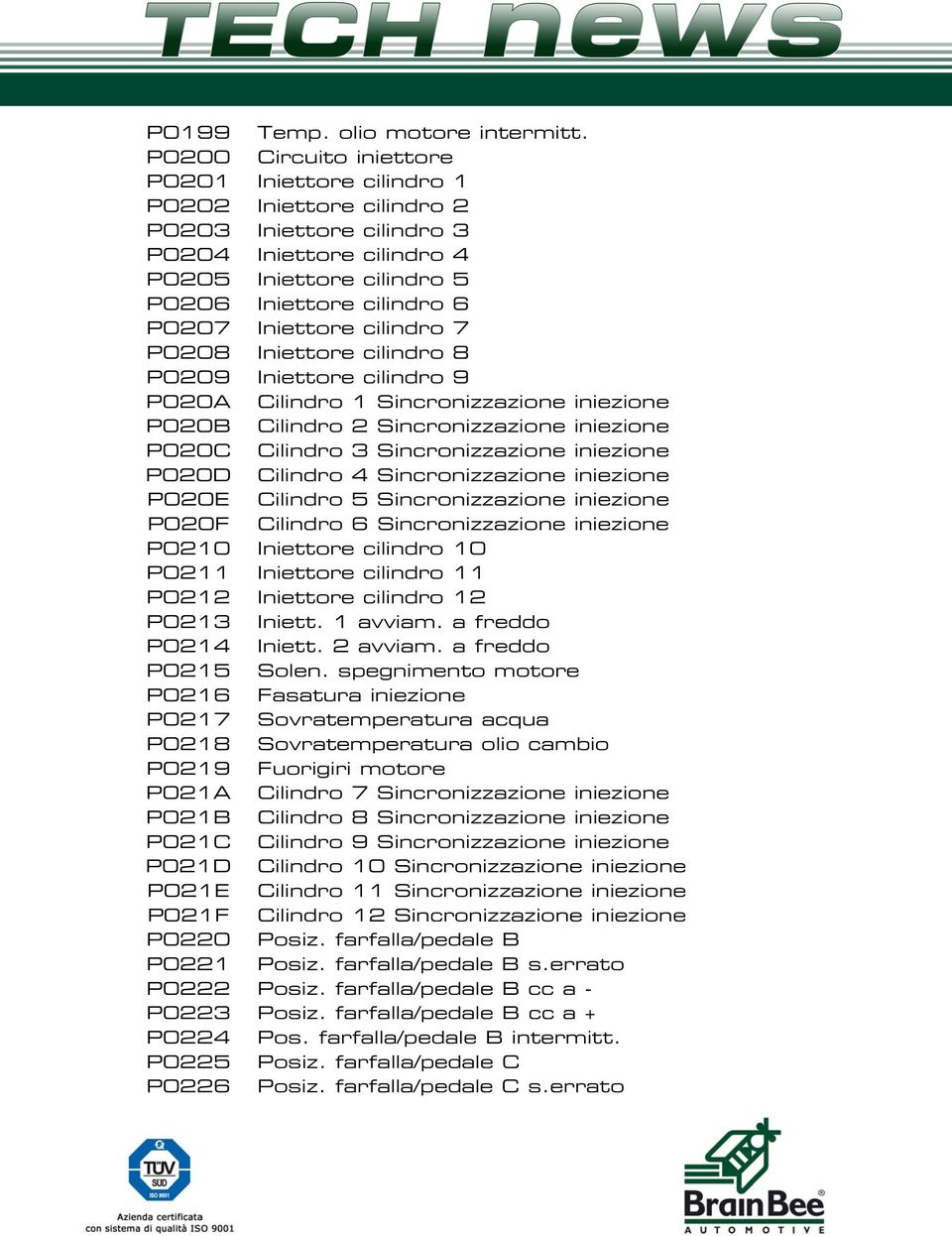 Iniettore cilindro 7 P0208 Iniettore cilindro 8 P0209 Iniettore cilindro 9 P020A Cilindro 1 Sincronizzazione iniezione P020B Cilindro 2 Sincronizzazione iniezione P020C Cilindro 3 Sincronizzazione