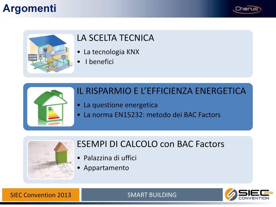 energetica La norma EN15232: metodo dei BAC Factors