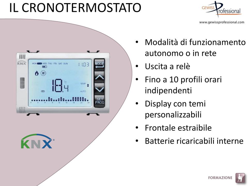 profili orari indipendenti Display con temi