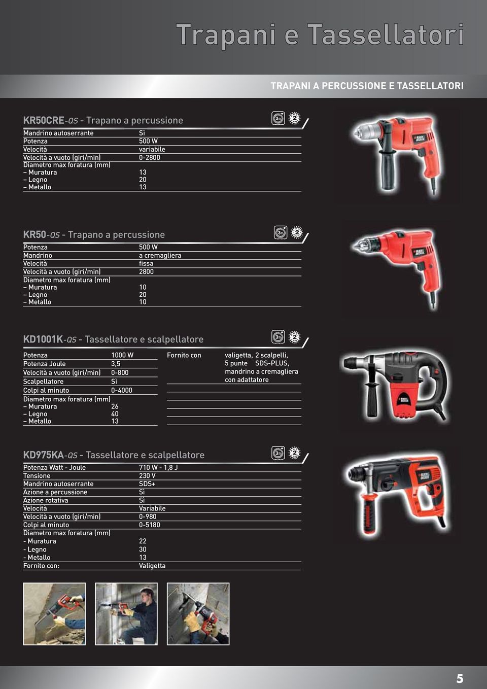 Tassellatore e scalpellatore 1000 W Joule 3,5 Velocità a vuoto (giri/min) 0-800 Scalpellatore Colpi al minuto 0-4000 Diametro max foratura (mm) Muratura 26 Legno 40 Metallo 13 valigetta, 2 scalpelli,