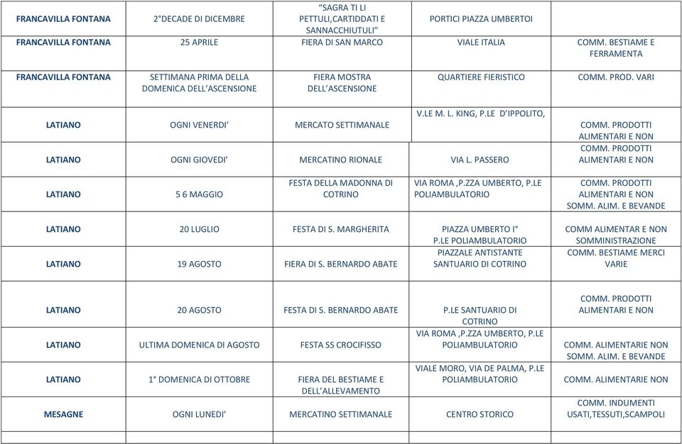 LE M. L. KING, P.LE D IPPOLITO, LATIANO OGNI GIOVEDI MERCATINO RIONALE VIA L. PASSERO ALIMENTARI E NON ALIMENTARI E NON LATIANO 5 6 MAGGIO FESTA DELLA MADONNA DI COTRINO VIA ROMA,P.ZZA UMBERTO, P.