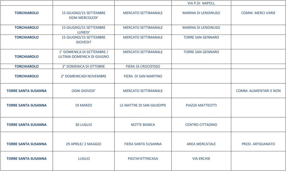 MERCATO SETTIMANALE MERCATO SETTIMANALE MARINA DI LENDINUSO TORRE SAN GENNARO TORCHIAROLO 1 DOMENICA DI SETTEMBRE / ULTIMA DOMENICA DI GIUGNO MERCATO SETTIMANALE TORRE SAN GENNARO TORCHIAROLO 2