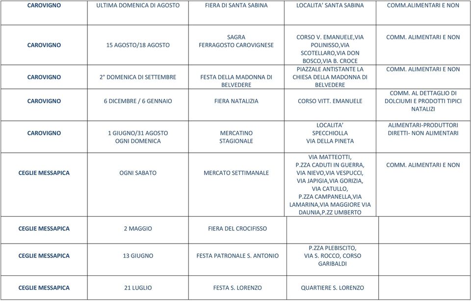 EMANUELE,VIA POLINISSO,VIA SCOTELLARO,VIA DON BOSCO,VIA B. CROCE PIAZZALE ANTISTANTE LA CHIESA DELLA MADONNA DI BELVEDERE CAROVIGNO 6 DICEMBRE / 6 GENNAIO FIERA NATALIZIA CORSO VITT. EMANUELE COMM.