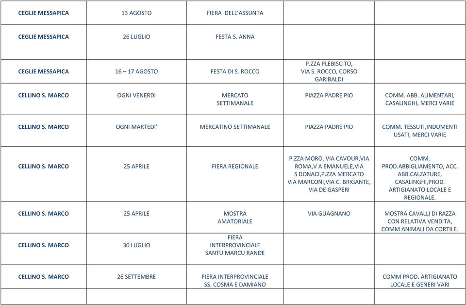 TESSUTI,INDUMENTI USATI, MERCI VARIE CELLINO S. MARCO 25 APRILE FIERA REGIONALE CELLINO S. MARCO 25 APRILE MOSTRA AMATORIALE CELLINO S. MARCO 30 LUGLIO FIERA INTERPROVINCIALE SANTU MARCU RANDE P.