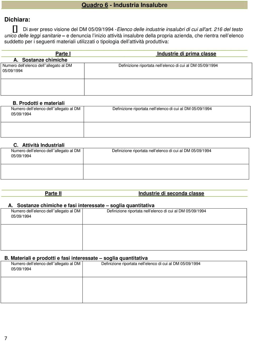 produttiva: Parte I A. Sostanze chimiche Numero dell elenco dell allegato al DM 05/09/1994 Industrie di prima classe Definizione riportata nell elenco di cui al DM 05/09/1994 B.