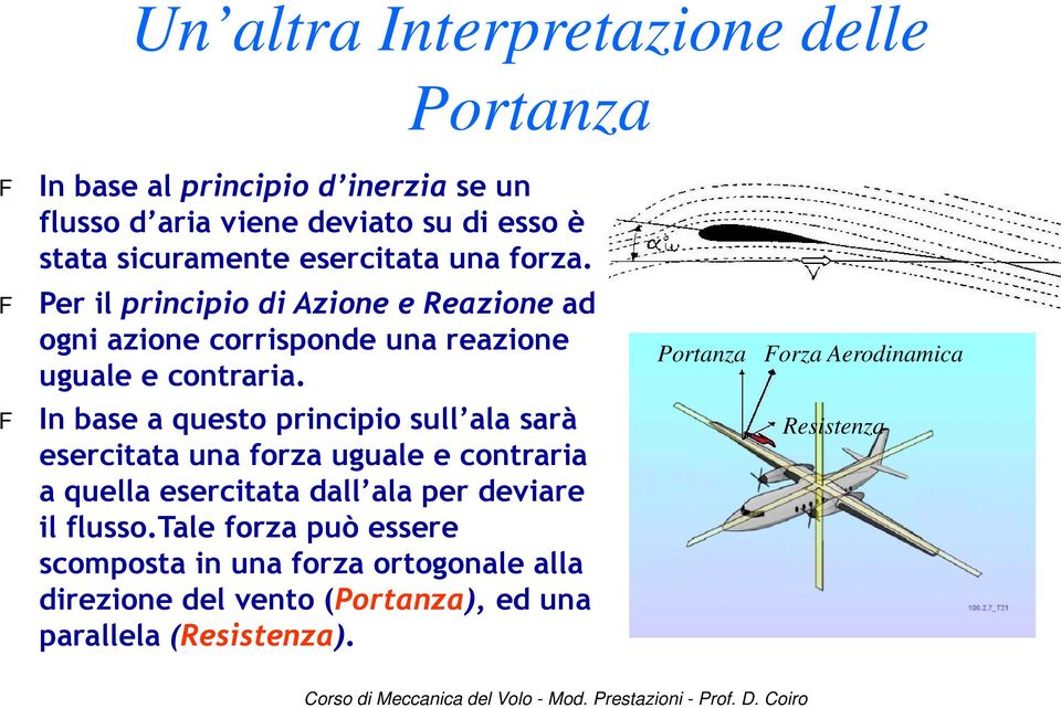 In base a questo principio sull ala sarà esercitata una forza uguale e contraria a quella esercitata dall ala per deviare il flusso.