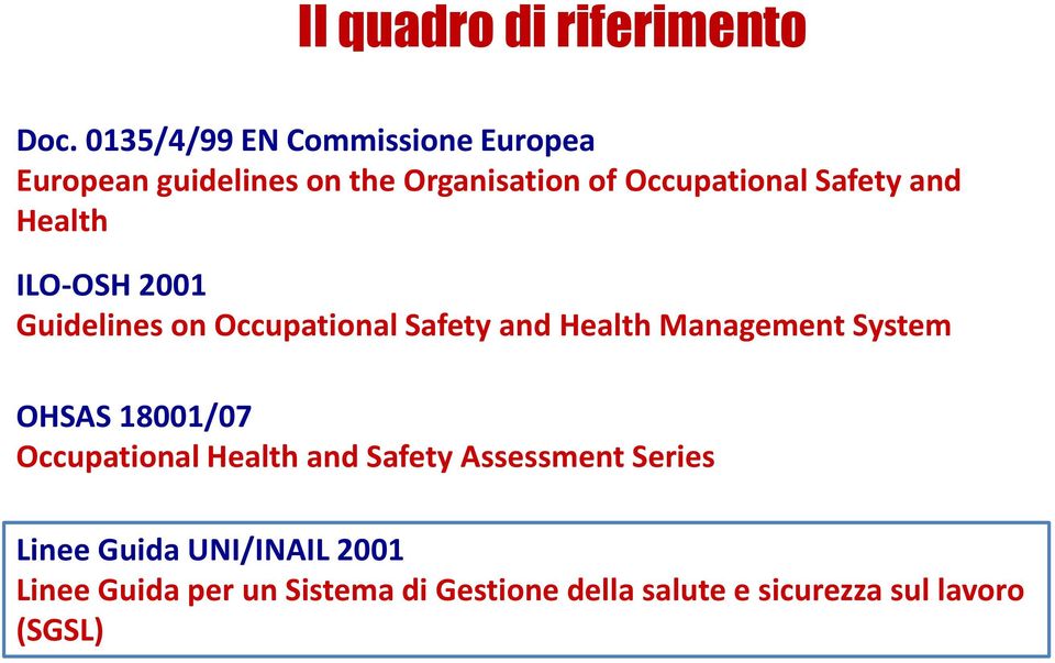 and Health ILO-OSH 2001 Guidelines on Occupational Safety and Health Management System OHSAS
