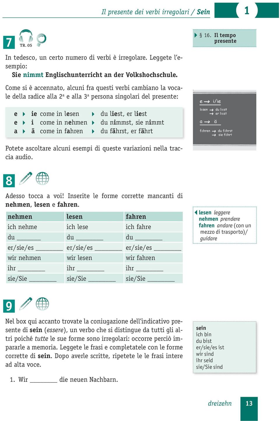 Il tempo presente e A ie come in lesen A du liest, er liest e A i come in nehmen A du nimmst, sie nimmt a A ä come in fahren A du fährst, er fährt Potete ascoltare alcuni esempi di queste variazioni