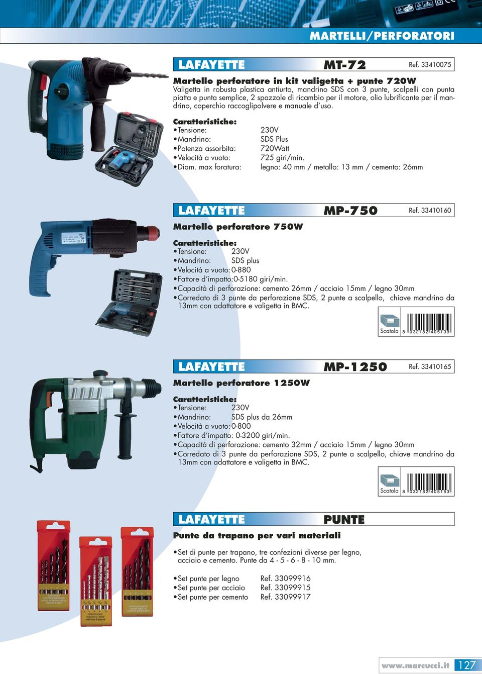 il motore, olio lubrificante per il mandrino, coperchio raccoglipolvere e manuale d uso. Tensione: Mandrino: Potenza assorbita: Velocità a vuoto: Diam.