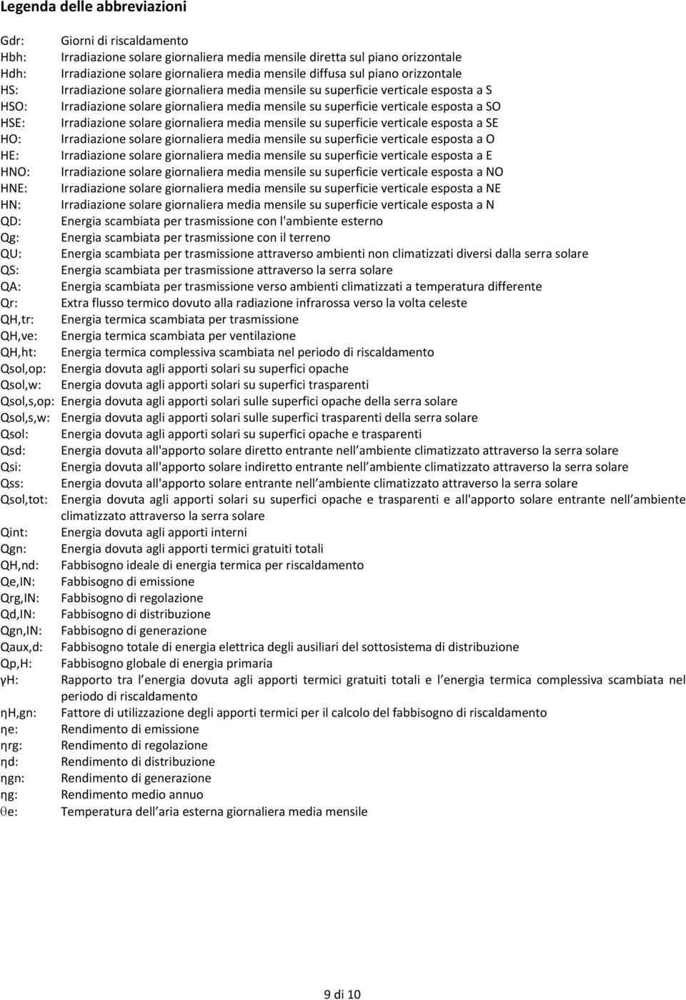 HSE: Irradiazione solare giornaliera media mensile su superficie verticale esposta a SE HO: Irradiazione solare giornaliera media mensile su superficie verticale esposta a O HE: Irradiazione solare