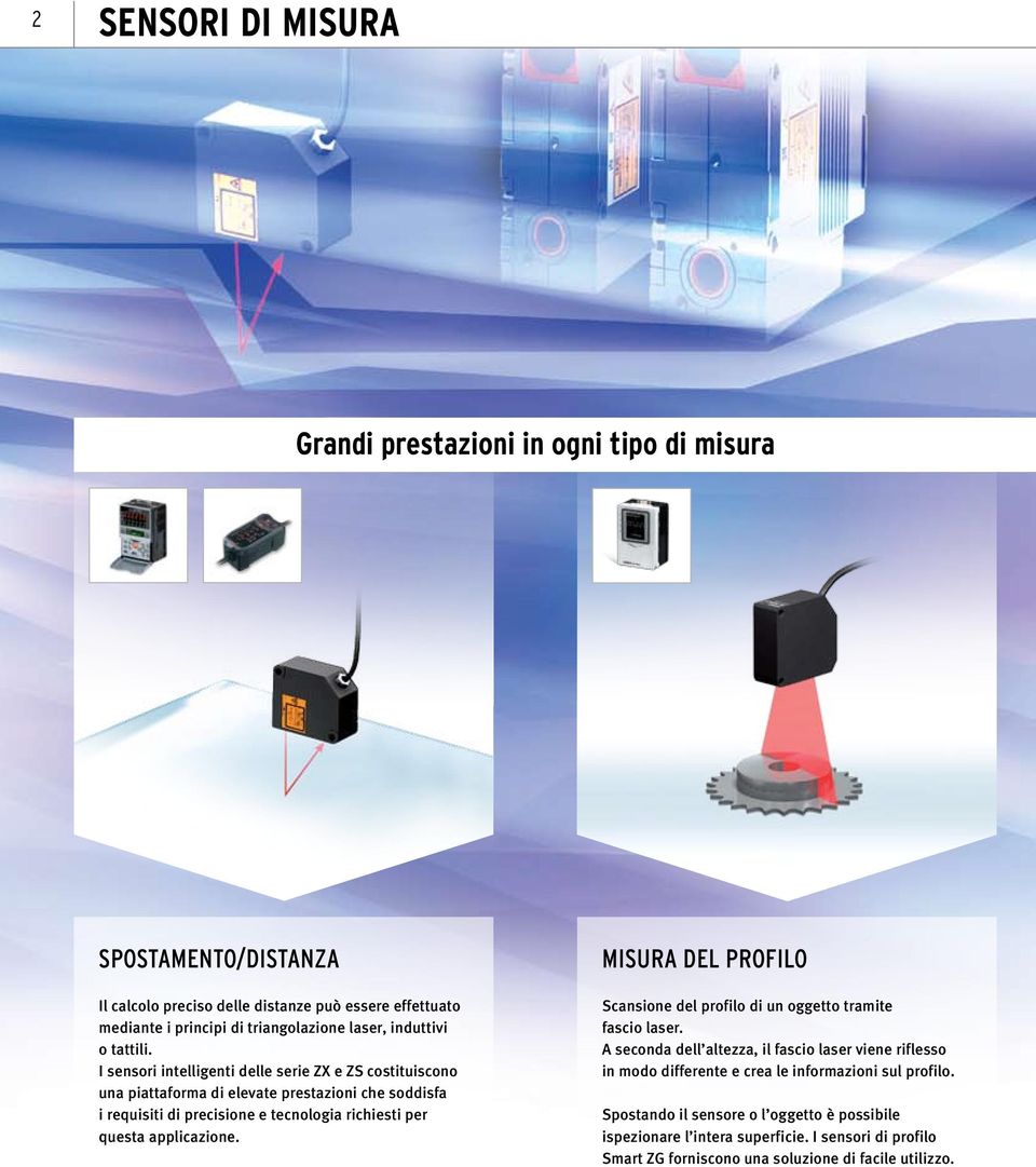 I sensori intelligenti delle serie ZX e ZS costituiscono una piattaforma di elevate prestazioni che soddisfa i requisiti di precisione e tecnologia richiesti per questa applicazione.