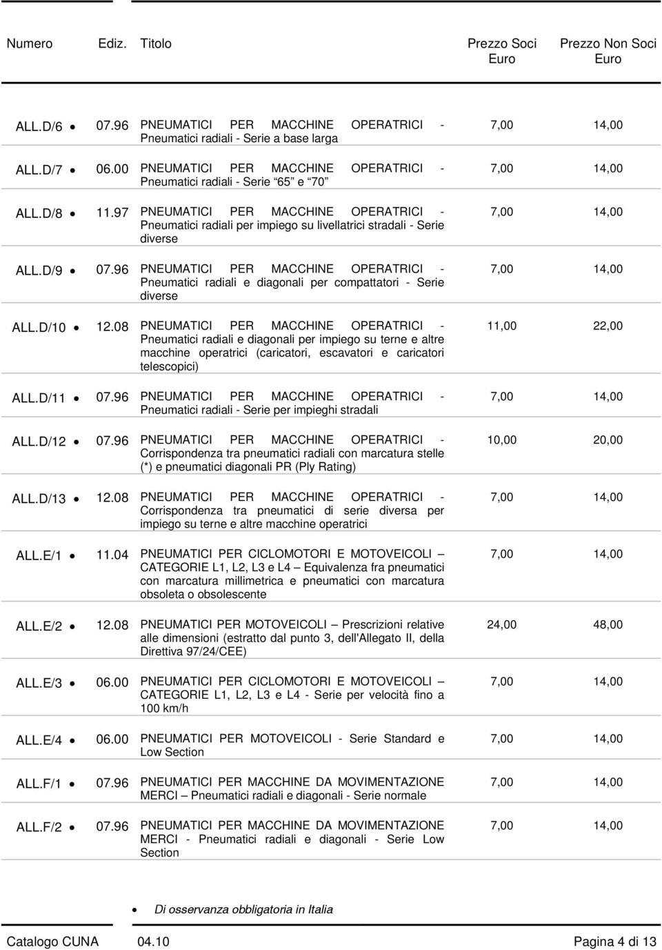 96 PNEUMATICI PER MACCHINE OPERATRICI - Pneumatici radiali e diagonali per compattatori - Serie diverse ALL.D/10 12.